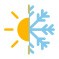 All season banden